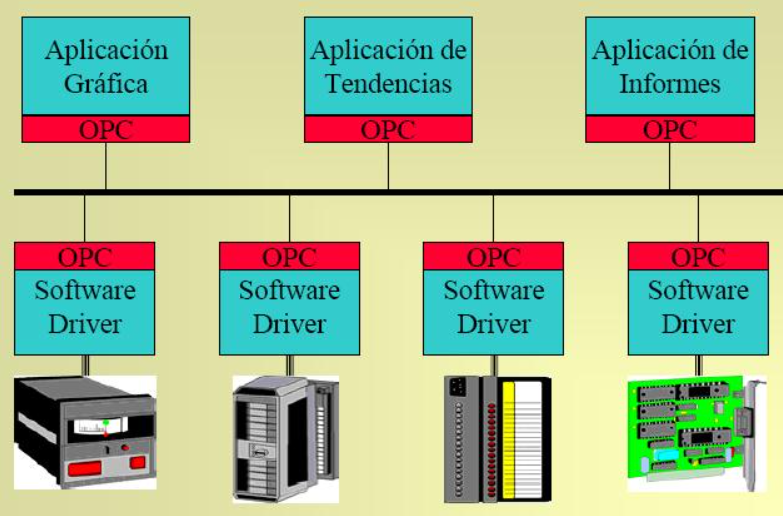 unitronics-unistream-unilogic-plc-hmi-programacion-industria40-automatizacion