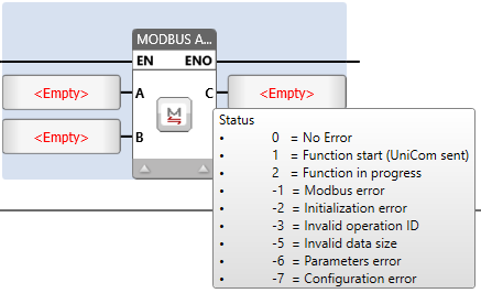 MODBUS | CÁPSULAS UNITRONICS
